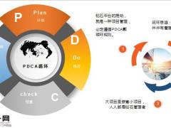 如何打建稳定的日常经营平台41页.pptx