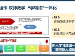 2021新人育成体系管理版赋能强基提质增效35页.pptx