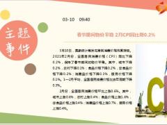 每日新闻资讯21年3月11日早会使用10页.ppt