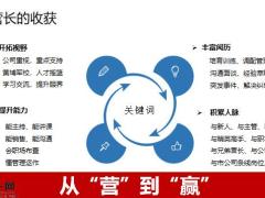 营长的职责与收获30页.pptx