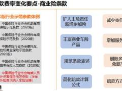 车险综合改革条款费率变化说明要点23页.pptx