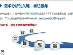 太平洋课程导入亲访服务四个动作理念话术总结34页.pptx
