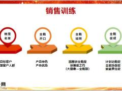 泰康全能保庆典版销售训练13页.pptx