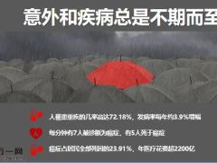 泰康健康有约健康版产说会主讲36页.pptx