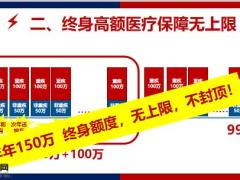 泰康人寿健康尊C产品亮点回顾14页.pptx