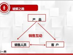 国有行微沙操作核心要点38页.pptx
