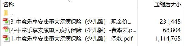 中意乐享安康重大疾病保险少儿版条款费率现金价值.rar