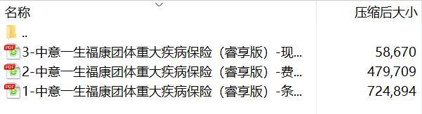 中意一生福康团体重大疾病保险睿享版条款费率现金价值.rar