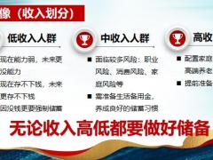 太平人寿鑫如意组合销售逻辑客户画像产品卖点流程39页.pptx