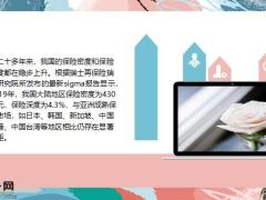 2021后疫情时期保险行业发展前景展望27页.pptx