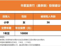 华夏富贵竹鑫享版利益演示表节节高终身寿.xlsx