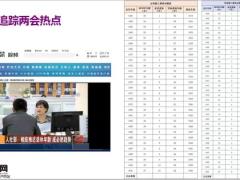 幸福人寿财富产说会积累财富我们不断追求46页.pptx