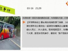 新闻周刊3月15日至3月22日15页.ppt