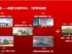 2021泰康人寿公司实力篇21页.pptx
