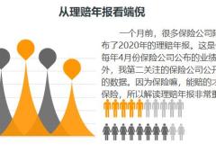 2021保额想说爱你不容易24页.pptx