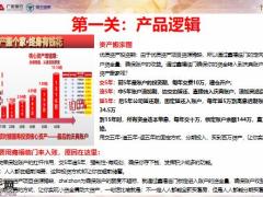 国寿职训过五关产品邀约促成异议处理逻辑APP实操22页.pptx
