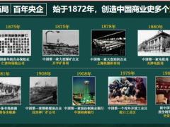 走进招商仁和2020版公司介绍11页.pptx