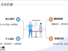 主任职业价值定位工作职责含备注24页.pptx
