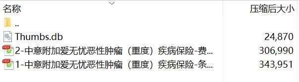 中意附加爱无忧恶性肿瘤重度疾病保险条款费率.rar