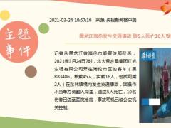 每日新闻资讯21年3月25日早会使用11页.ppt