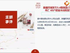 每日新闻资讯21年3月26日早会使用10页.ppt