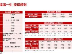 行业重疾险新定义重疾产品分析24页.pptx