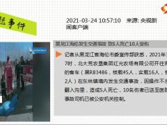 新闻周刊3月22日至3月28日15页.ppt