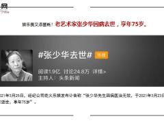 哀悼老戏骨张少华因病去世享年75岁25页.ppt
