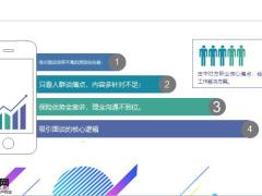 2021增员吸引面谈要点27页.pptx