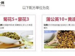 每日健康上火了别乱吃药用它泡水灭火有神效4页.ppt