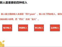 2021年新人育成营长技能提升培训班精神摘要18页.pptx