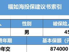 华夏福如海终身寿险投保建议书.xlsx