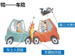 保险产品的设计原理与逻辑51页.pptx