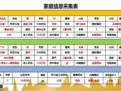 重疾客户转养老撬动意愿有技巧50页.pptx