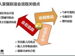 详解新人家属联谊会23页.pptx