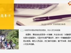 每日新闻资讯21年4月3日早会使用10页.ppt