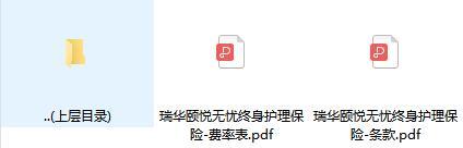 瑞华颐悦无忧终身护理保险条款费率.rar