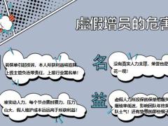 虚假增员类型及危害品质管理规定案例警示规范22页.pptx