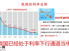 2021年投资理财选择贵宾客户答谢会流程25页.pptx