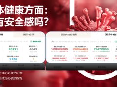 后疫情时代的财富管理阳光耀新产品发布会主讲36页.pptx