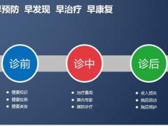 工银安盛健康管理体系介绍66页.pptx