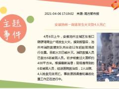 每日新闻资讯21年4月8日早会使用10页.ppt