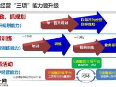 主管自主经营二次早会标准化操作流程31页.pptx