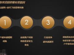 人寿保险在私人财富管理中的功效运用51页.pptx