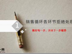 销售循环各环节拒绝处理方法16页.pptx