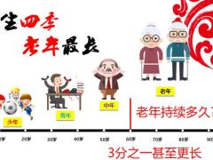 财富传家重要政策报告会报告会主讲含备注国寿版43页.pptx