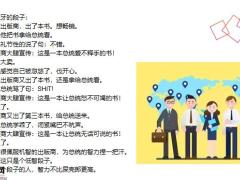 早会激励专题赚钱的秘密21页.pptx