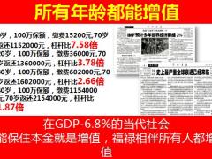服务季启动保单升级活动项目逻辑宣导58页.pptx