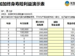 长生优加加终身寿险利益演示表.xlsx