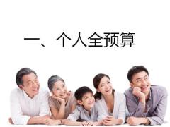 健康风险管理销售技能训练手册39页.pptx
